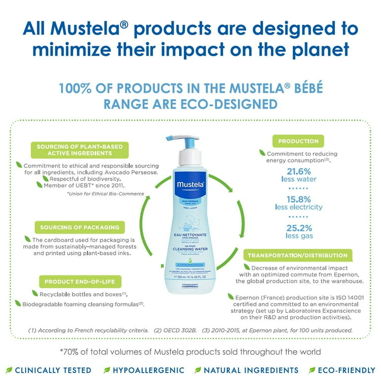 MUSTELA embrocation change buy online