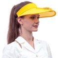 thumbnail image 1 of Sombreros de visera con ventilador – Tres ajustes de temperatura – Protección solar de área grande, viseras para mujeres/hombres/niños, hebilla elástica ajustable (amarillo) Sincero Electrónica, 1 of 5