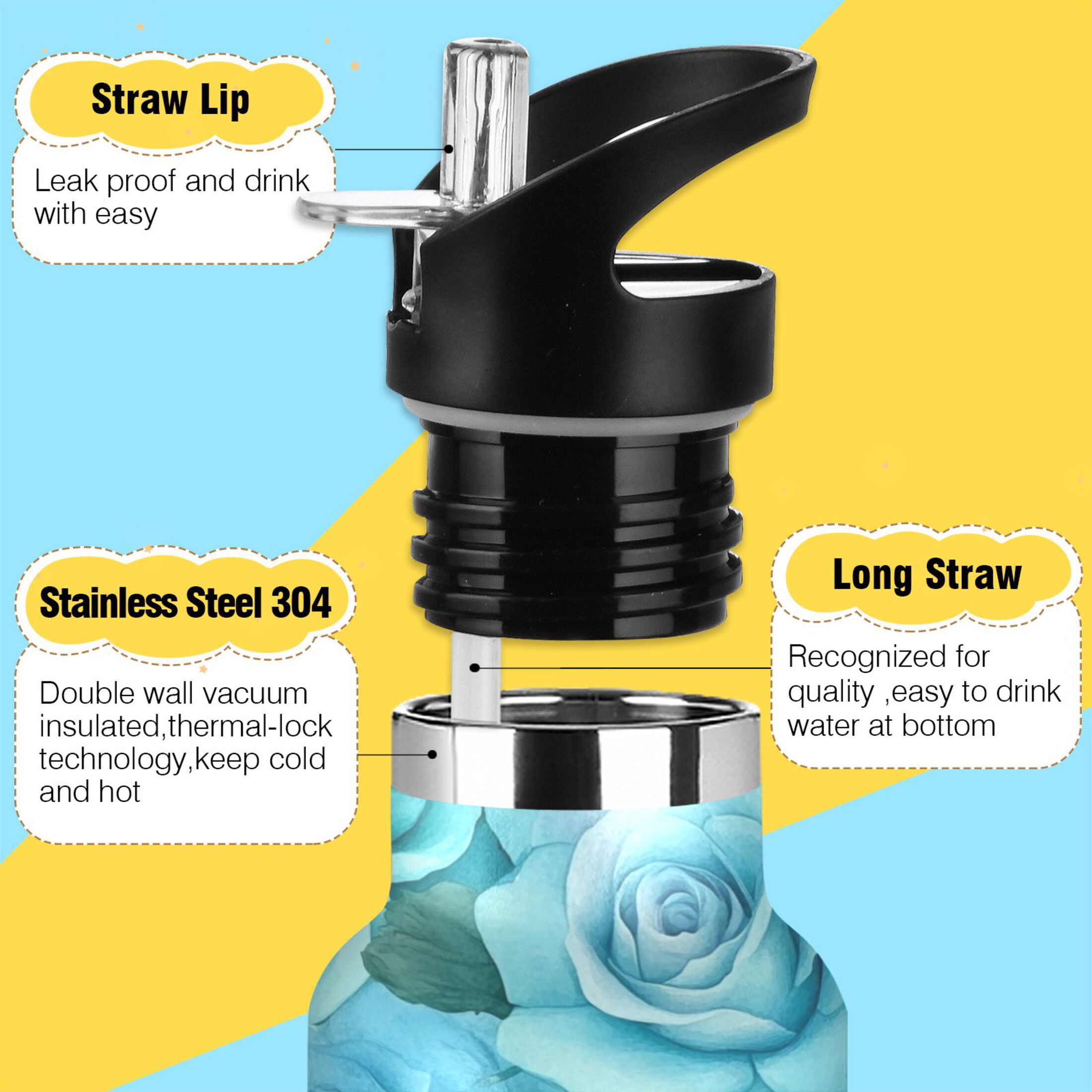 600ML Stainless Steel Insulated Cup Sports Water Bottle Portable Thermos Cup Water Glasses Insulated Tumblers Convenient and Durable Cartoon Turquoise Roses