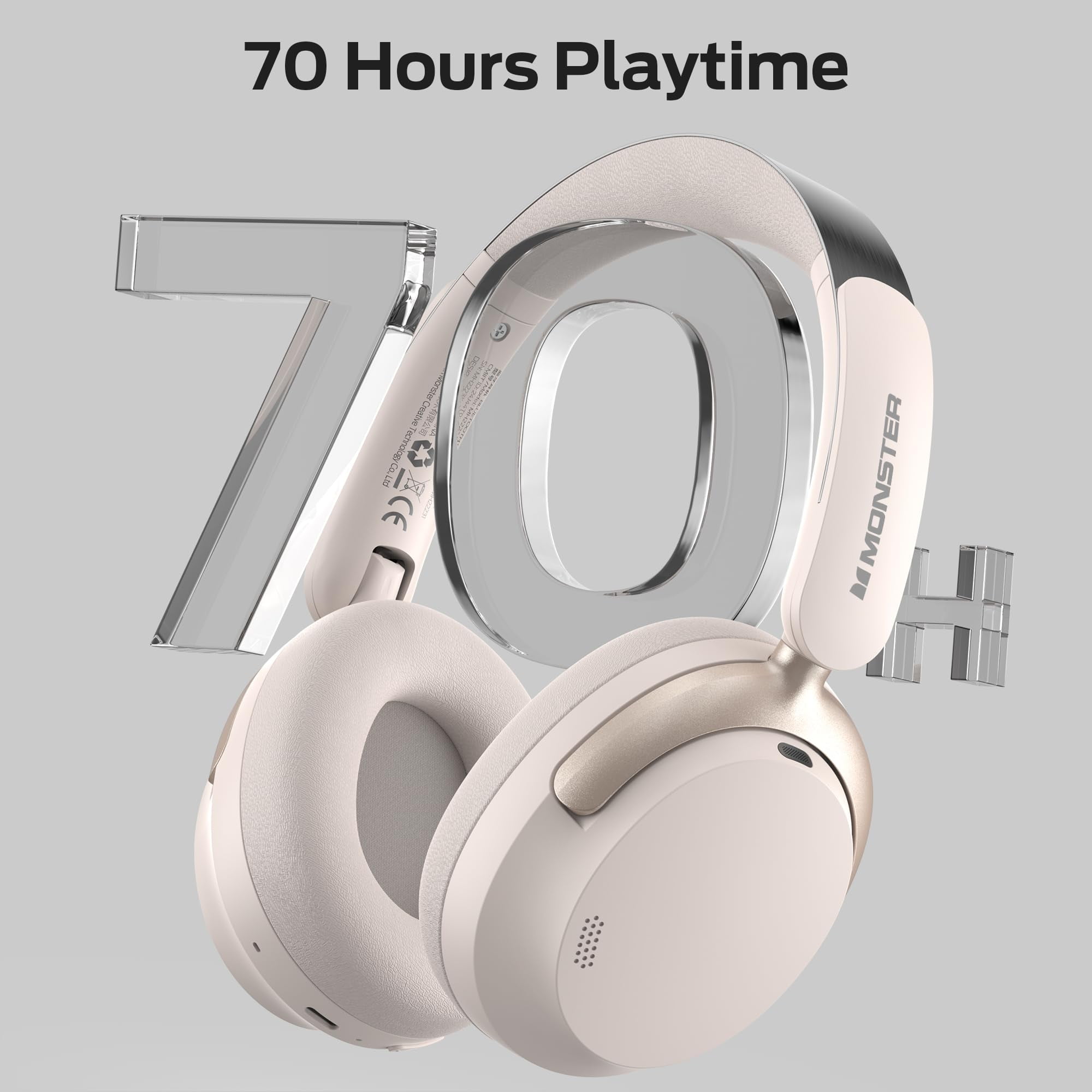 Monster Wireless Headphones, Noise Cancelling Headphones with Bluetooth 5.4, Foldable Lightweight Over Ear Headphone, Clear Talk, 70H Playtime, Dual Device Pairing, Comfort Fit, White thumbnail 12