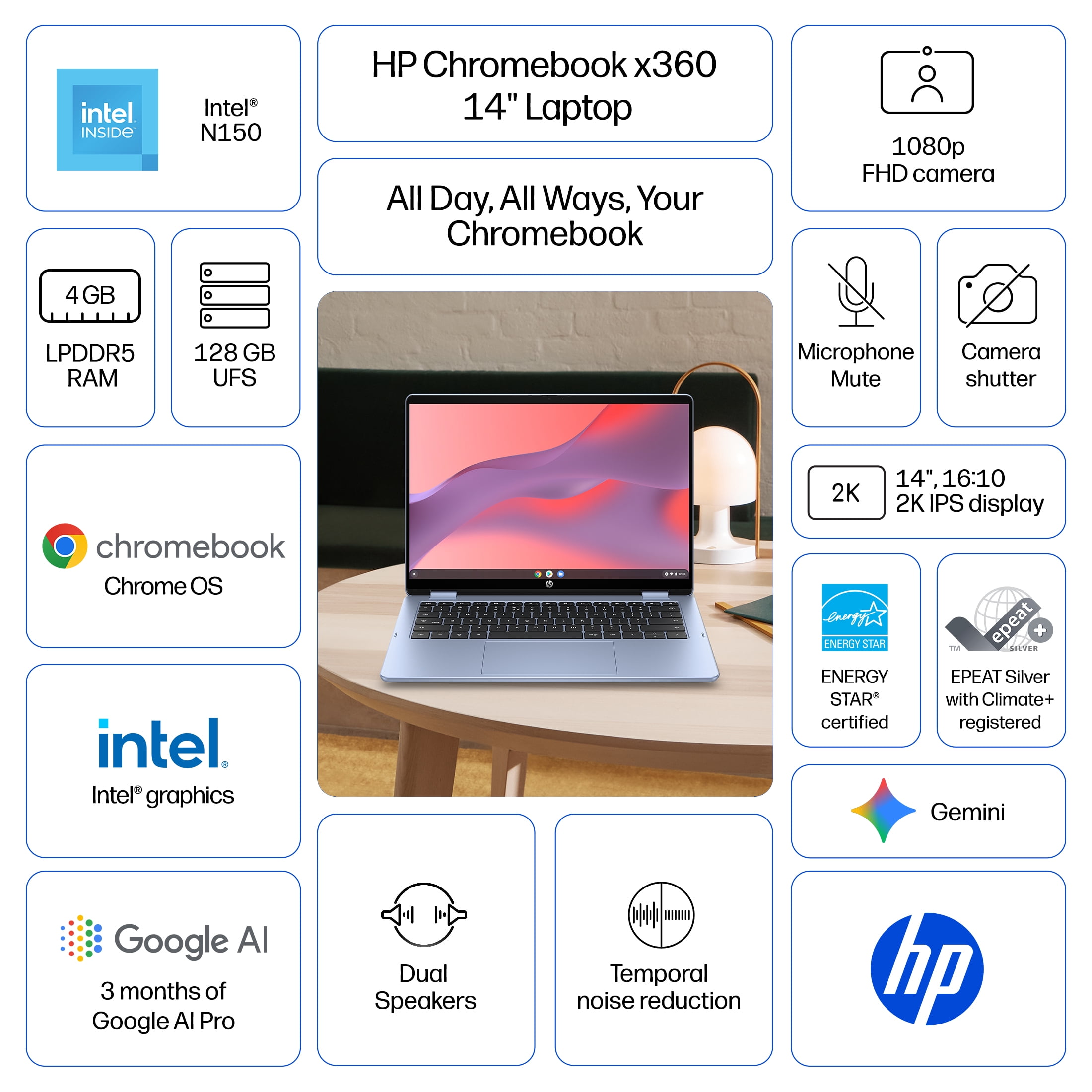 HP Chromebook x360 14 inch Laptop PC 2K IPS Chrome OS Intel N150 4GB 128GB UFS Sky Blue