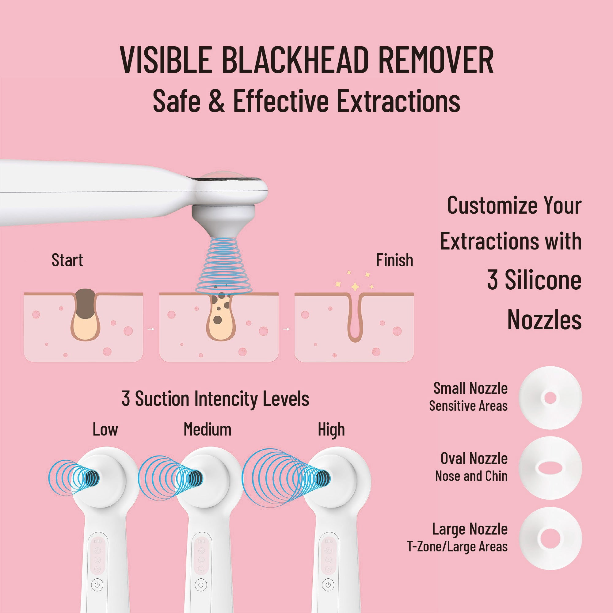 Purify Rechargeable Visible Blackhead Remover Vacuum Facial Pore Cleaner