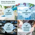 thumbnail image 4 of Ethanol - Ethyl Alcohol Solution, 80% Ethanol with 4.5% Heptane and 15.5% Water, 128 oz, 4 of 5