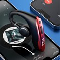 thumbnail image 3 of Auriculares estéreo deportivos de conducción ósea para colgar en la oreja, auriculares inalámbricos 5,2 compatibles con Bluetooth a prueba de agua FLhrweasw El nuevo, 3 of 9
