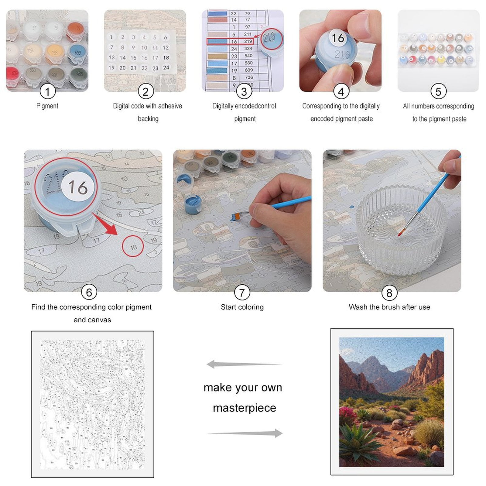 Paint by Numbers Kit for Adults, Desert Landscape Red Rock Scenery Paint by Numbers, Easy Paint by Numbers Kit for Adults Beginner, DIY Adult Paint by Number Kits on Canvas, 12x16in Home Decor