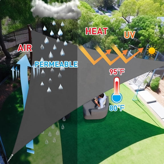 Outdoor Sunshade Sail Canvas Canopies & Privacy Screens Shading for Patio Garden Backyard, 10'x10'x14'