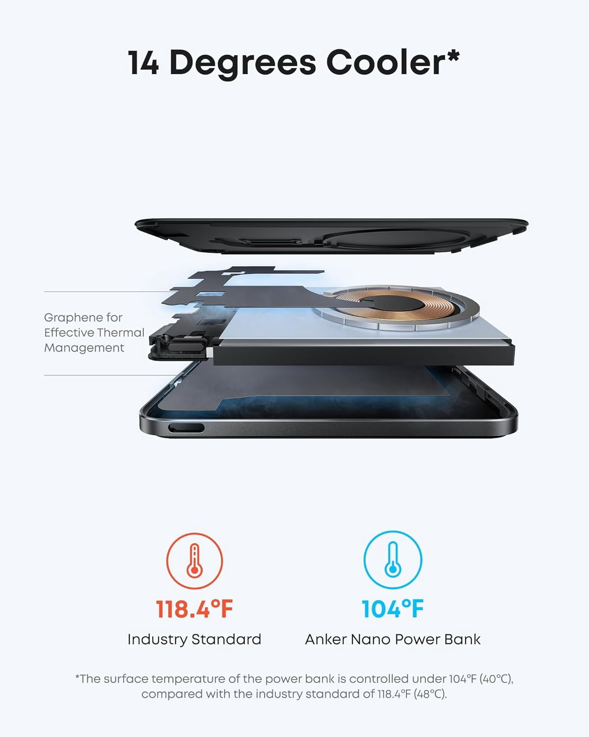 Anker Nano Power Bank, Ultra-Slim 5,000mAh Magnetic Wireless Charging Battery, Qi2 Certified 15W Max MagSafe-Compatible Portable Charger, Ergonomic Design, Compatible for iPhone Air/17/16 Series