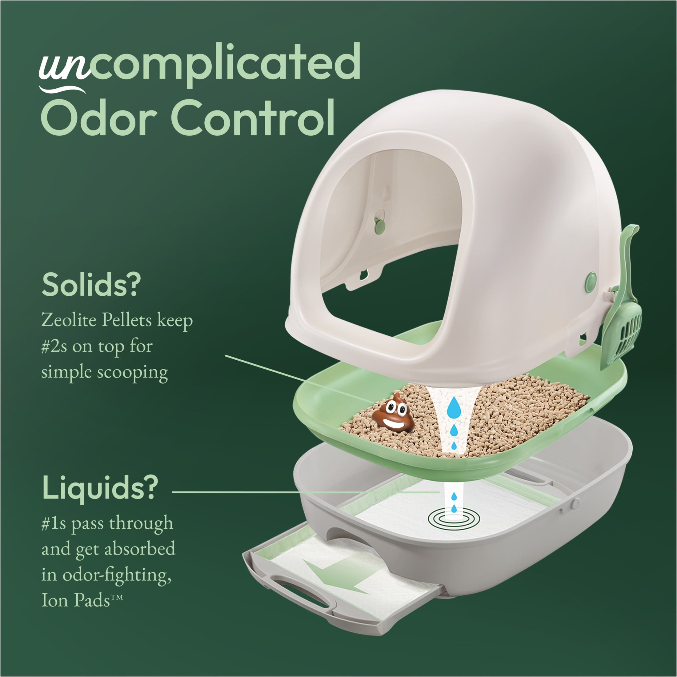 automated litter box cats love Luma Smart Litter Box