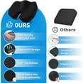 thumbnail image 7 of BN-LINK Seat Cushion, Office Chair Cushions Butt Pillow for Car Long Sitting, Memory Foam Chair Pad for Back, Tailbone Pain Relief (Black), 7 of 7