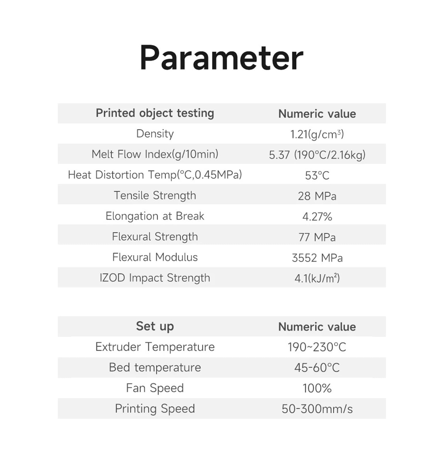 Carbon Fiber PLA 3D Printer Filament, 1KG 1.75MM Fast Printing PLA-CF High-strength Carbon Fiber PLA Filament ,More Smoother and Stable