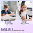 thumbnail image 2 of Auriculares acer HK03 Kids con cable, limitador de volumen para colocar sobre las orejas, 85/94 dB, 2 of 6