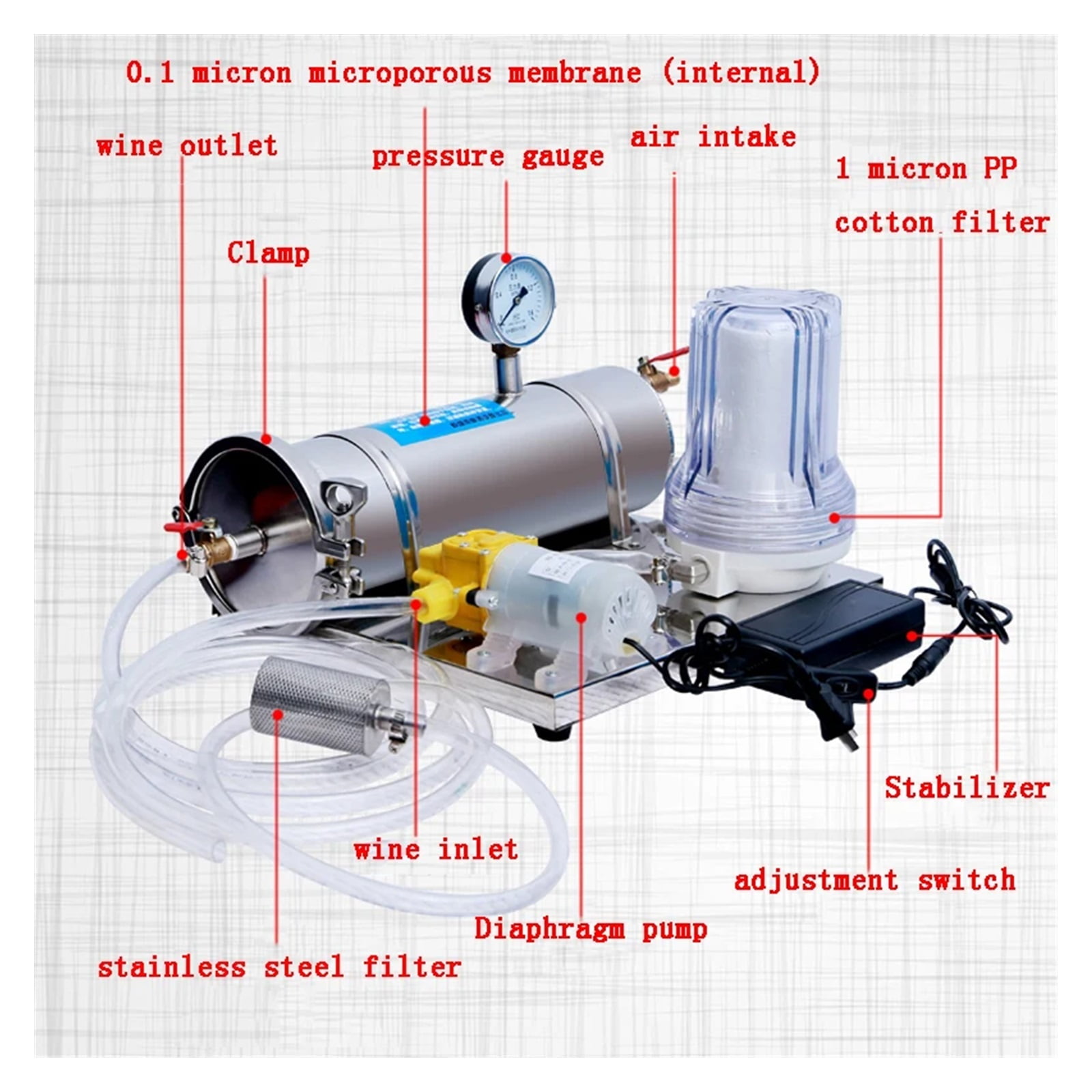 300KG/H Automatic Liquor Wine Filter Ageing Machine Household Filtering Machine Stainless Steel Brewing Equipment