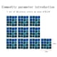 thumbnail image 4 of Xihbxyly Ofertas Del Día Ofertas Relámpago Hoy Prime 10 Pegatinas de Azulejos de Cristal para Bricolaje, Decoración de Cocina y Baño, Pegatinas de Pared Autoadhesivas, Pegatinas de Azulejos de Cerámi, 4 of 7