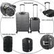 thumbnail image 3 of Juego 2 Maletas De Viaje 10 Kg Y 25 Kg Rigidas Ruedas Desmontables Y Candado Numerico, 3 of 5