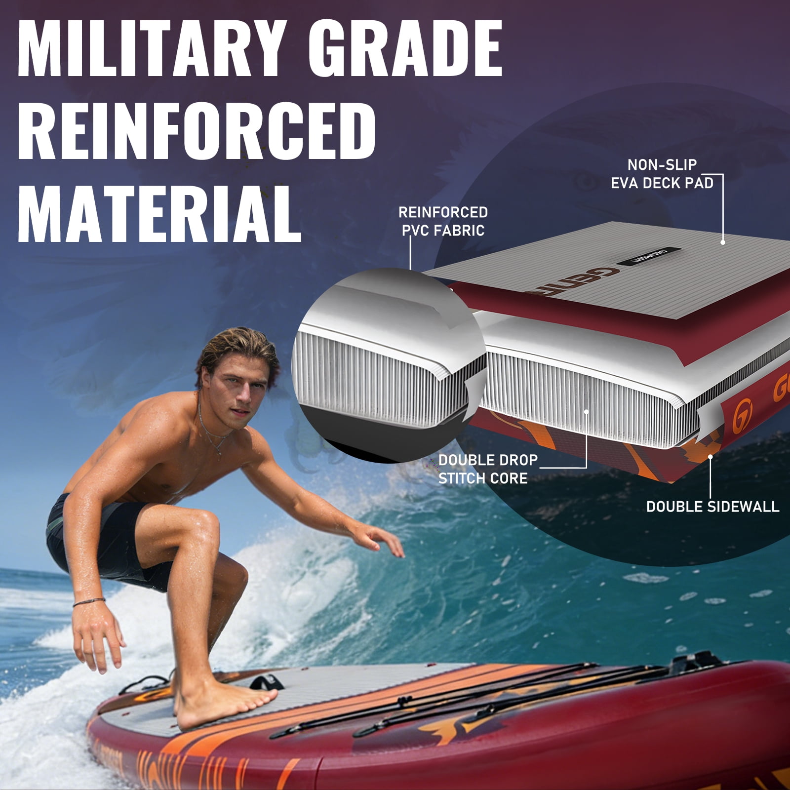 Genreen 11ft Inflatable Stand Up Paddle Board (SUP), 6 Inch Thick Non-Slip Fishing Paddle Board with Full Premium SUP Accessories