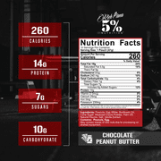 5% Nutrition Rich Piana Snack Time, High Protein Squeezable Pouches, Peanut & Egg White Blend (Chocolate Peanut Butter)