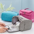 thumbnail image 3 of Zipper Toiletry Pouch Convenient Organizing Bag Large Capacity Cosmetic Case, 3 of 18