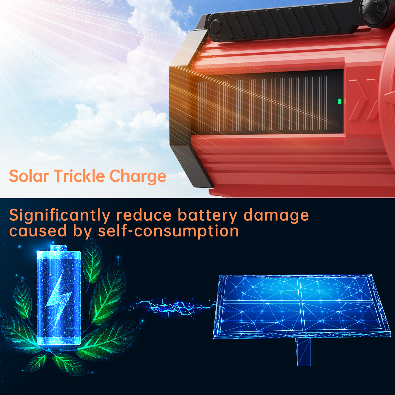 BUYSIGHT Rechargeable Spotlight Flashlight, 120000 lumens 600 Yards Range Solar Spot Lights Hand held Large flashlights（Red with red Lens and Side Flood Light Warning Light USB C Recharge( Red)