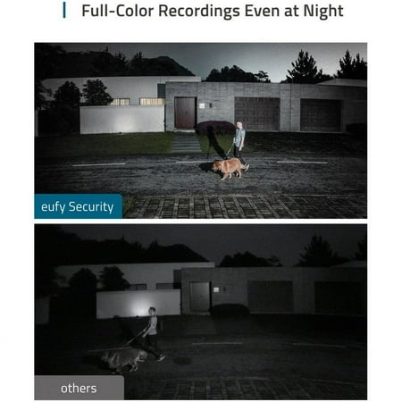 eufy - Security Floodlight Camera - White