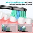 thumbnail image 3 of 6 Pcs COSLUS Electric Toothbrush Heads Sonic Toothbrush Heads Electric Toothbrush Head Replacement Portable Electric Toothbrush Heads Compatible With COSLUS C40 Toothbrush, 3 of 8