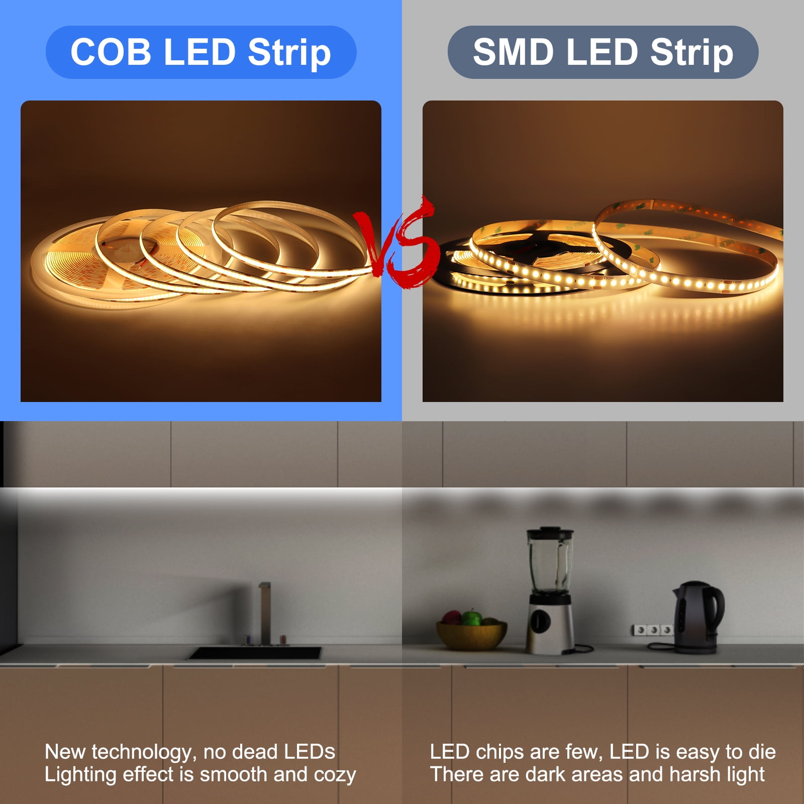 12V COB LED Strip Light 4000K Natural White, 10M Dimmable LED Tape Light for Cabinet & Ceiling, CRI>90, Flexible DIY Strip – No Power Supply Included