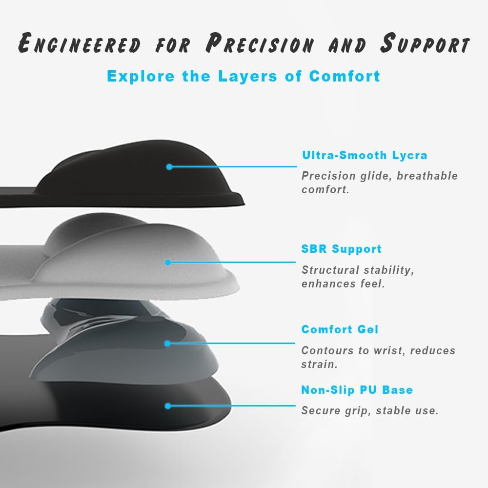 Gel Wrist Rest Mouse Pad-Ergonomic Office Mousepad with Wrist Support-Non-Slip, Design Desk Accessories Mat for Home&Game Decor (06Mocha Sand)