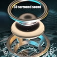 thumbnail image 4 of Wzzjkit Bluetooth Camping Lights Outdoor Market Stall Lighting String Home Dance Sound Lights, 4 of 6