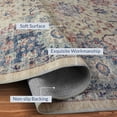 thumbnail image 5 of BELLEZE Boho Washable Rug, 8'x10' Area Rug Non Slip Indoor Door Mat for Kitchen, Entrance, Living Room, Bedroom, Front Door, Vintage Bedside Rug Thin Soft Rug, Low Pile, Easy Clean - Olive, 5 of 7