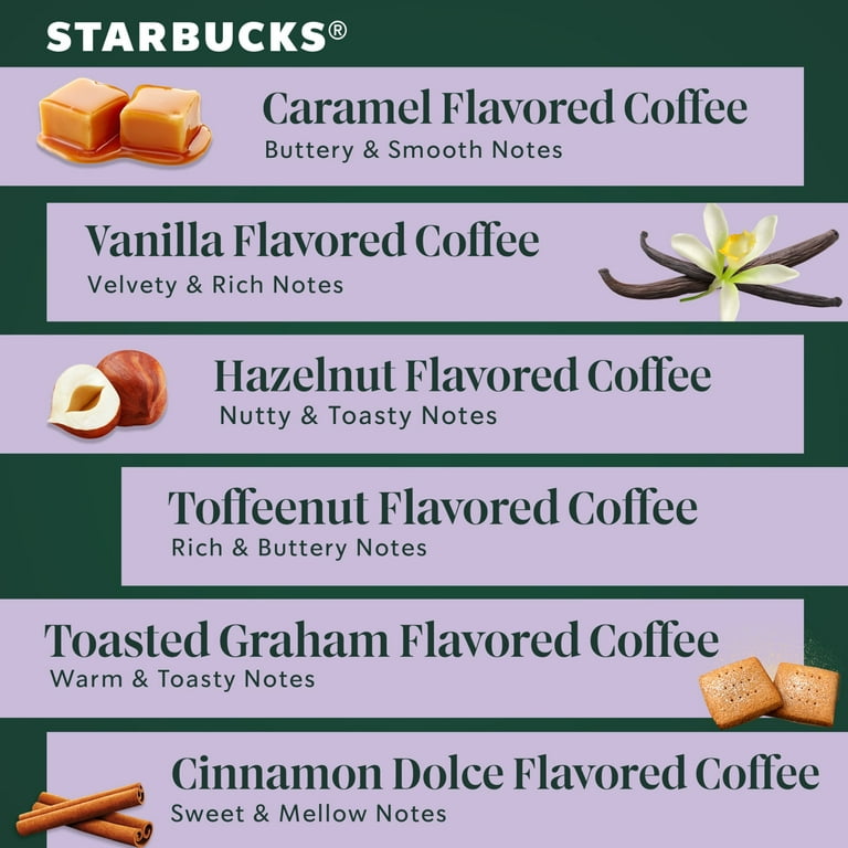 Starbucks Flavored Variety Pack, Hot or Iced Coffee, K-Cup Coffee