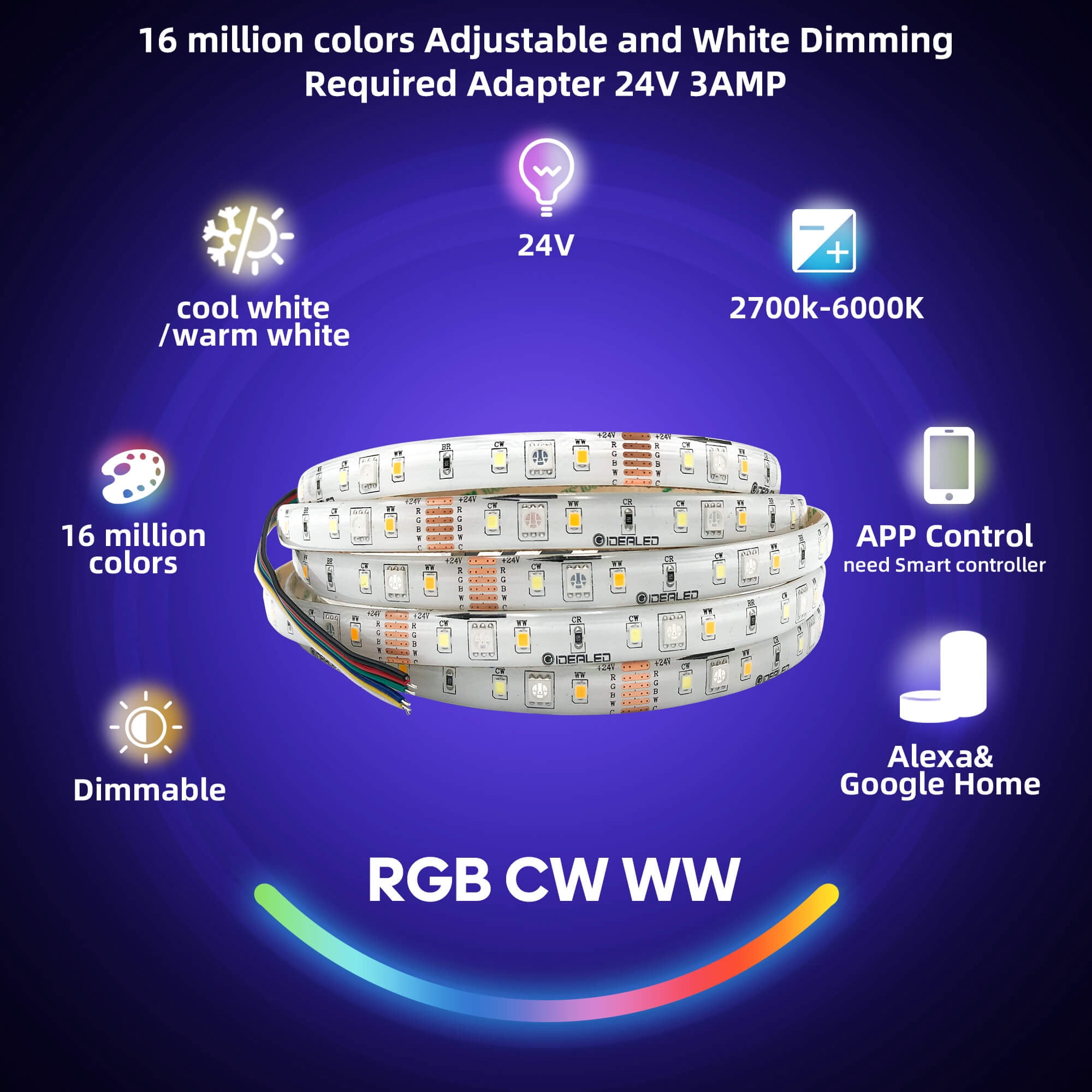 GIDEALED 32.8ft RGBWW LED Strip Light 24V DC, Cool/Warm White 2700K-6000K CCT RGB LED Strip for Home