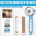 thumbnail image 7 of High Pressure Shower Head with Handheld, with Pause Switch 4 Spray Modes Water Saving Filter Showerhead, Showerhead Set with Hose, Bracket and Cotton Filter, Make Bathing Healthier (Blue), 7 of 7