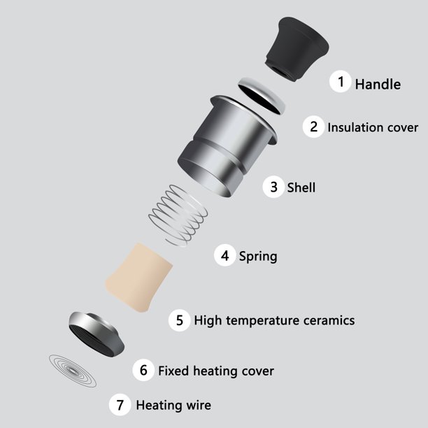how to pack e cigarettes for air travel Can you Bring a Vape or Ecig on a Plane?