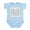 Sky Blue, variant on CafePress - Body Suit - Baby Light Bodysuit, Size Newborn - 24 Months
