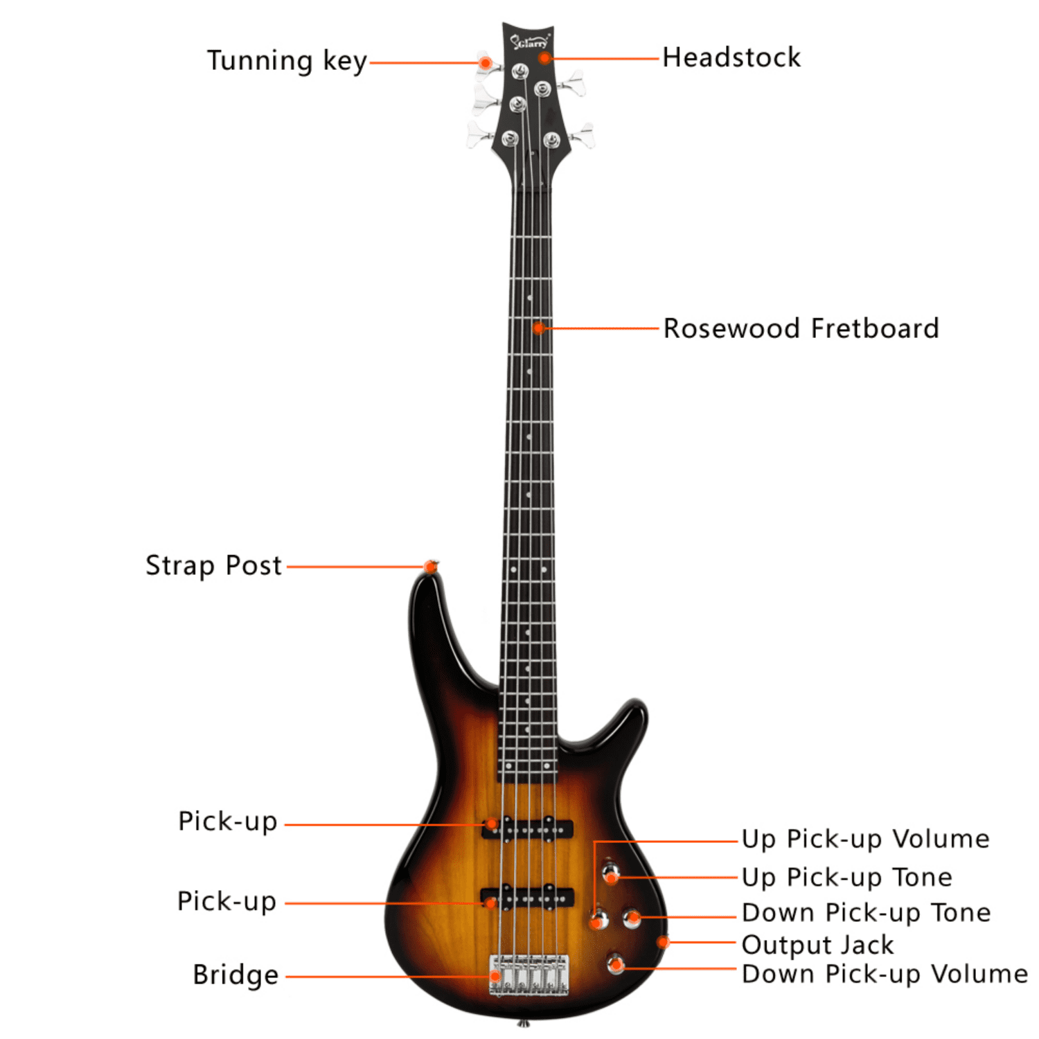 Hassch Electric Bass Guitar Full Size, 5 Strings Bass with Bag, Strap, Pick, Connector and Wrench Tool for Beginners, Sunset Color
