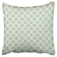 thumbnail image 1 of BOSDECO Moroccan Quatrefoil Pattern Sage Green Pillow Case Pillow Cover 20x20 inch, 1 of 1