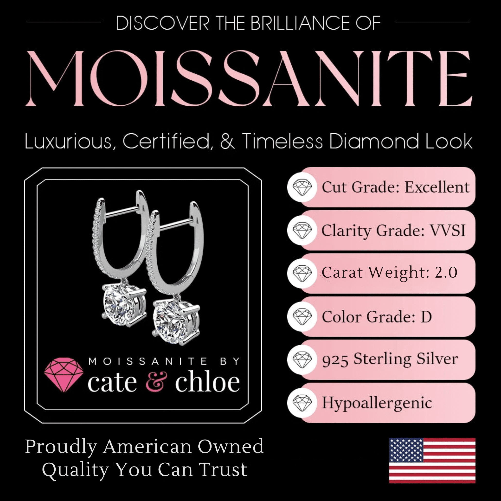 Moissanite by Cate & Chloe Finley 925 Sterling Silver Drop Earrings 2TCW for Women, Gift for Her