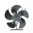 thumbnail image 5 of 5B1adesFireplace Fan Upgrade Heat Powered Fan Quiet with Stove Thermometer, 5 of 8