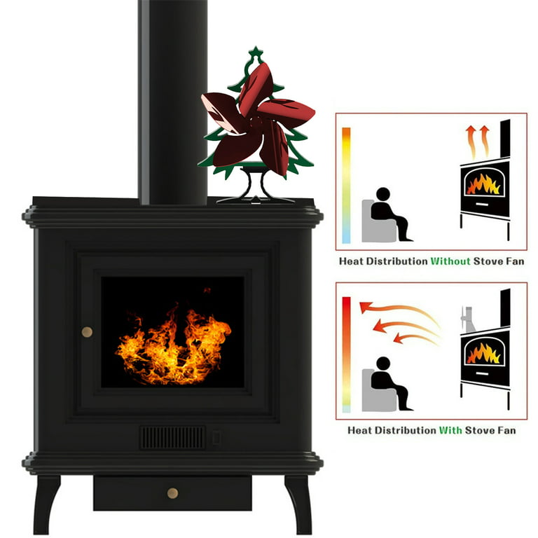 Hesroicy Fireplace Fan Creative Shape Heat Resistant Metal Wood Burning  Stove Blower Fan Accessories for Home 