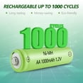 thumbnail image 5 of JINTION Rechargeable Aa Batteries Solar 1.2V Ni-MH 1000mAh Battery, 8 Pack, 5 of 8