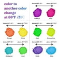 thumbnail image 2 of LET'S RESIN Thermochromic Pigment Powder Temperature Activated That Changes at 88°F-5 Colors Changing Powder for Nail Polish, Paint, Slime, Epoxy, Resin, Ink, Fabric Art, Casting-3 Gram Each, 2 of 6