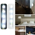 thumbnail image 3 of Nestingho LED Night Light Using Motion Sensor For Garage White 1Pcs, 3 of 8