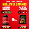 thumbnail image 4 of MuscleMeds Carnivor Lean Meal Whole Food Meal Replacement Shake – 40g Beef Protein Isolate & Carbs – Sugar-Free, Lactose-Free – Chocolate Fudge, 4.4 lbs, 4 of 6