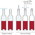 thumbnail image 2 of 6pcs - vacuum pump cap - gray, wine vacuum bottle cap, separate cap, 2 of 4