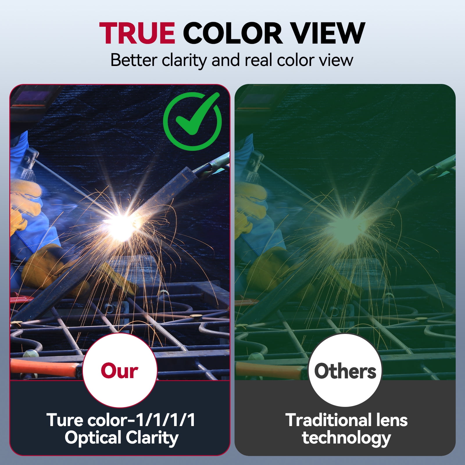 ARCCAPTAIN Top-Tier Optical Clarity Welding Helmet, 1/1/1/1 True Color Rating, Suitable For Tig/Mig/Arc Welding, Reduces Eye Strain