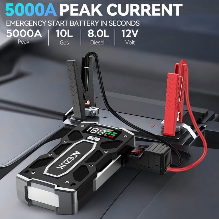ACEZUK Car Jump Starter, 12V Jump Starter Battery Pack 5000A for