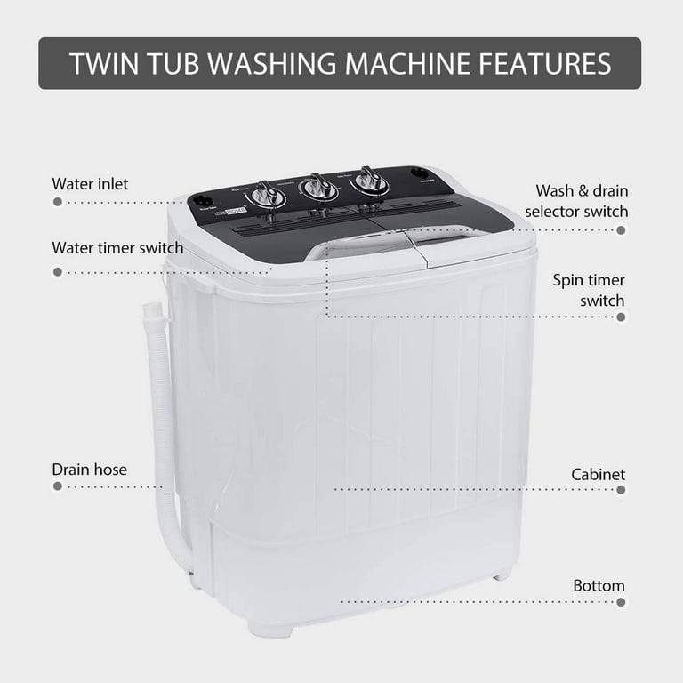 Compact Portable Washer/Dryer with Mini Washing Machine and Spin Dryer –  Home And More Direct