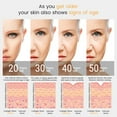 thumbnail image 3 of FNNMNNR 7 in 1 Portable High Frequency Electrode Wand Facial Machine Anti Wrinkle Massage Device For Hair Face Electrotherapy Glass Tube Argon Treatment Acne Skin Care Spa（Mixed pack）, 3 of 7