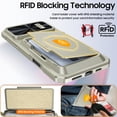 thumbnail image 5 of Oupeigar For iPhone 16 Pro Max With Card Holder (4 Cards),Slide Camera Cover,Drop Protection,Rugged Hard Back,Silicone Edge Wallet Phone Case-Titanium, 5 of 10