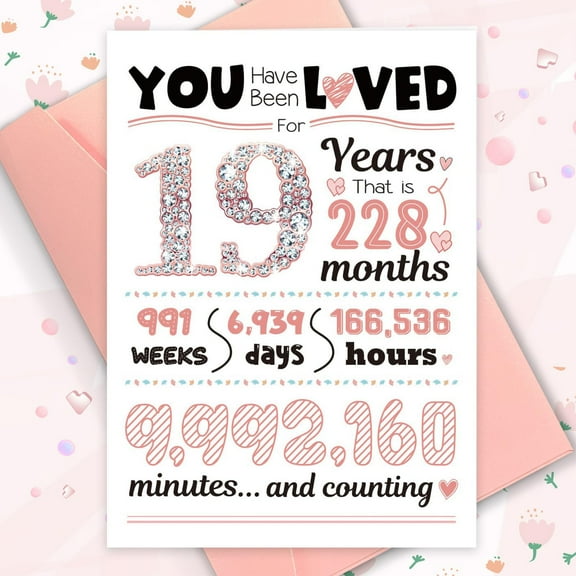You Have Been Loved Card – Celebrating 19 Years of Love – Heartfelt Design with Countdown of Love – Perfect Greeting Card for Anniversaries or Special Occasions