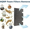 thumbnail image 7 of HQRP Air Filter for Duo Therm 620412 620415 620425 620426 520300 520310 520315 520316 530515 530516 Series Roof-Top Air Conditioners & Heat Pumps, 7 of 7